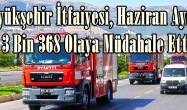 Büyükşehir İtfaiyesi, Haziran Ayında 3 Bin 368 Olaya Müdahale Etti.