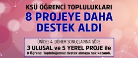 KSÜ’nün 8 Projesine Destek: ÜNİDES 4. Dönem Sonuçları Açıklandı.