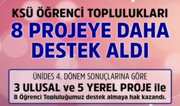 KSÜ’nün 8 Projesine Destek: ÜNİDES 4. Dönem Sonuçları Açıklandı.