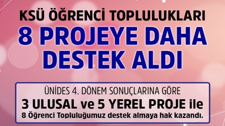 KSÜ’nün 8 Projesine Destek: ÜNİDES 4. Dönem Sonuçları Açıklandı.