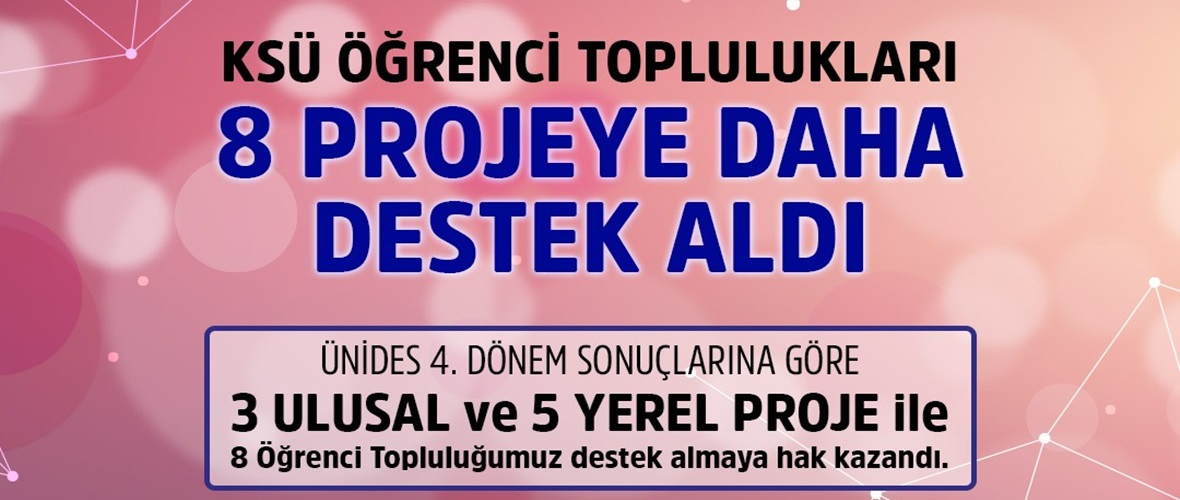 KSÜ’nün 8 Projesine Destek: ÜNİDES 4. Dönem Sonuçları Açıklandı.