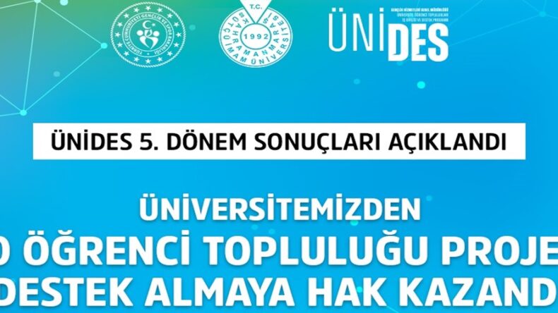 KSÜ’den 10 Öğrenci Topluluğu Projesi ÜNİDES’ten Destek Almaya Hak Kazandı.