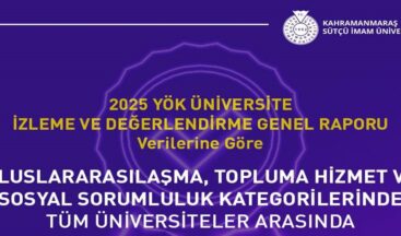 KSÜ, YÖK Üniversite İzleme Ve Değerlendirme Raporu 2025’te İlk 20’de Yer Aldı.