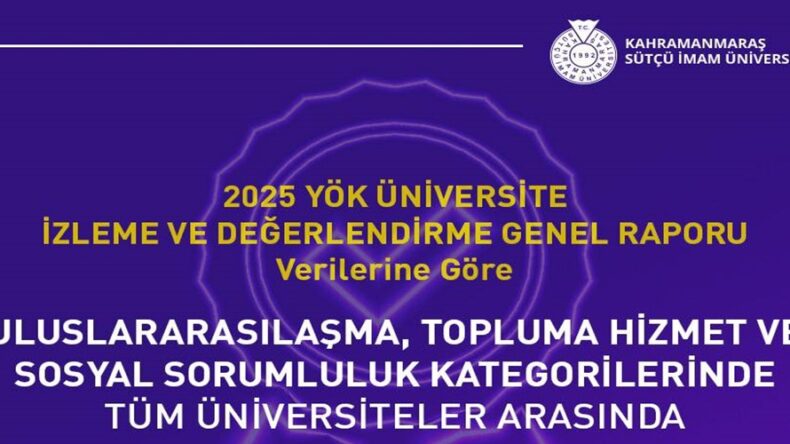 KSÜ, YÖK Üniversite İzleme Ve Değerlendirme Raporu 2025’te İlk 20’de Yer Aldı.