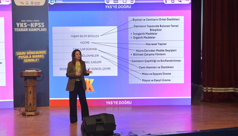 YKS Kampında Biyoloji Taktikleri Öğrencileri Güçlendirdi.