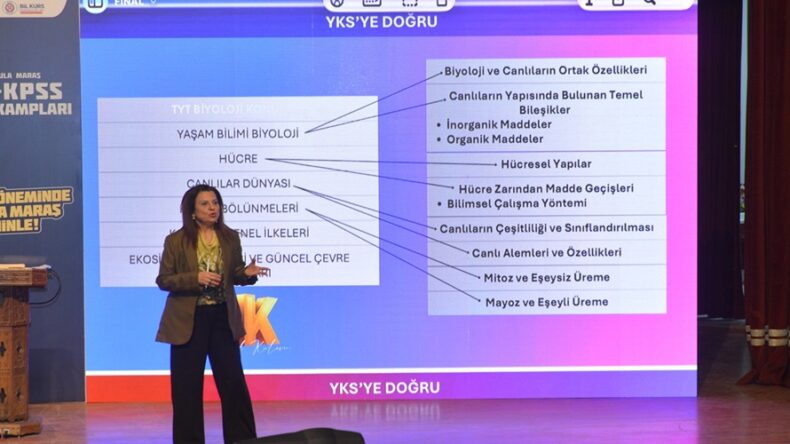 YKS Kampında Biyoloji Taktikleri Öğrencileri Güçlendirdi.